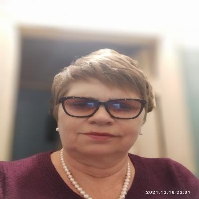 Леся Іванівна